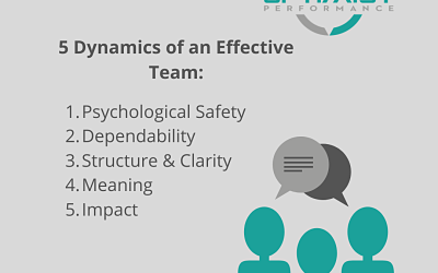 TEAM BUILDING: ONE OF THE MAIN FOCUS OF A LEADER