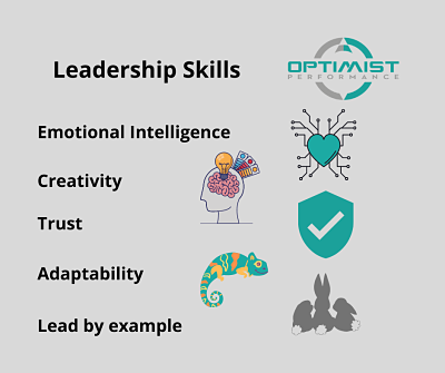 Are you adapting your leadership skills to the new situation?